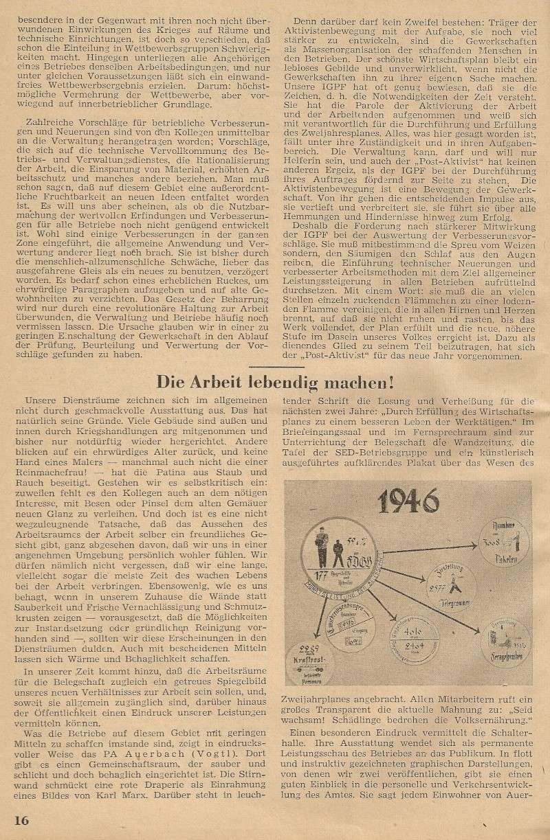 Amtsblätter DDR - Jahrgang 1949 Scann172