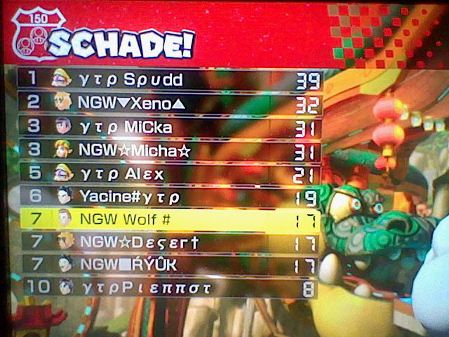 265. MK8 CW - NGW vs. ytp  am 31.01.2015 ---> 310 : 378 (-68) Hni_0149