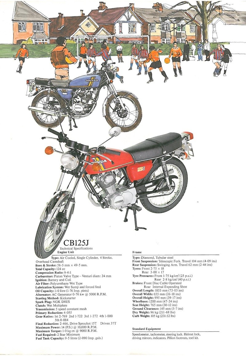 Magnifique Pub honda. Pubcb110
