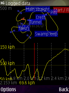 Chronomètrage GPS gratuit : RaceChrono pour Android Laptim10