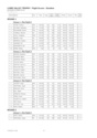 Loire Valley Trophy F5J FAI 6&7 juillet - Page 2 Feuill10