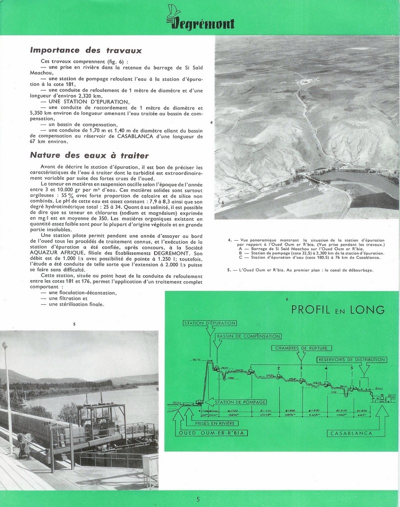 L'alimentation en eau potable ... 13-00510