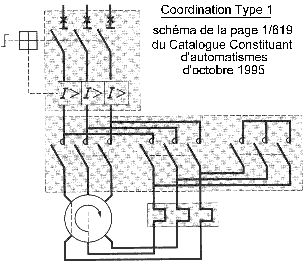 kity 612 : problème disjoncteur trop faible ampérage dans passage 3x380 --> 3x220 Etoile11