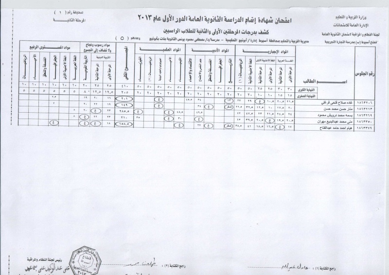 نتيجه المدرسة للعام 2012/2013 Scan0022