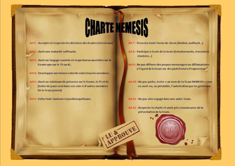 CHARTE de la TEAM Charte11