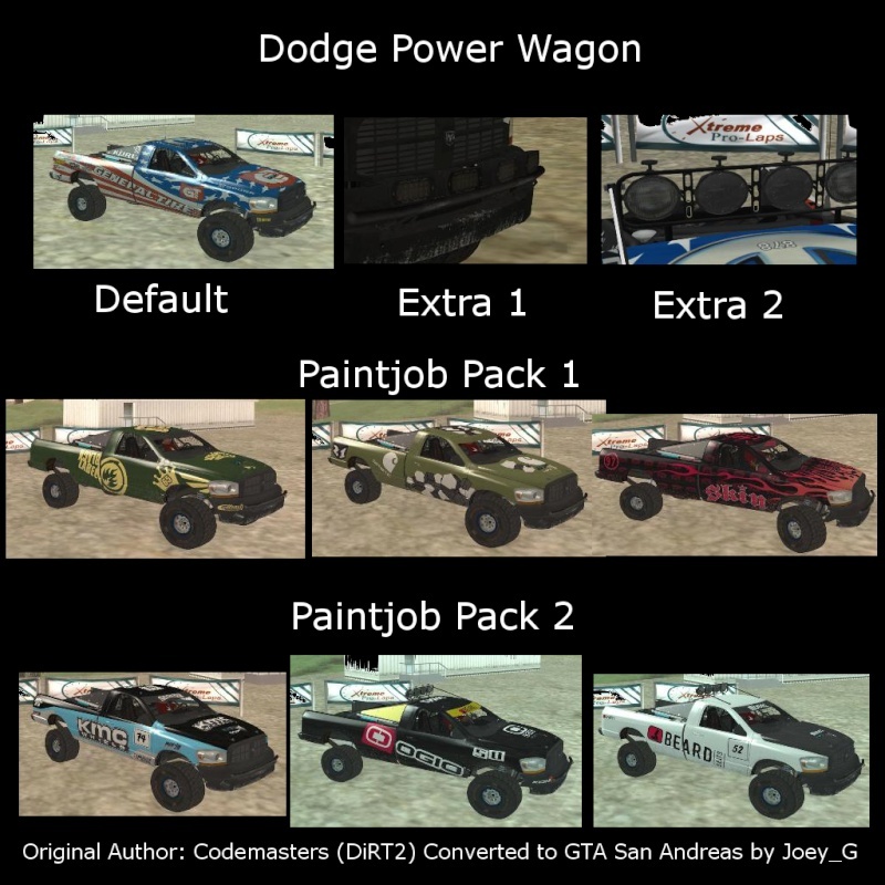 Dodge Power Wagon CMR DiRT2 [SANDKING] Screen10