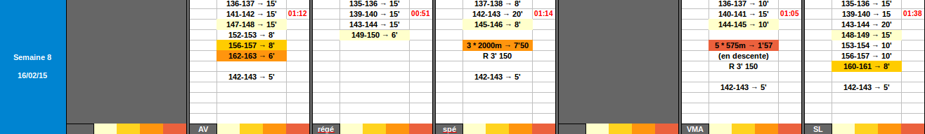 Ricorée35 ---) vers le marathon vert - Page 4 Captur15