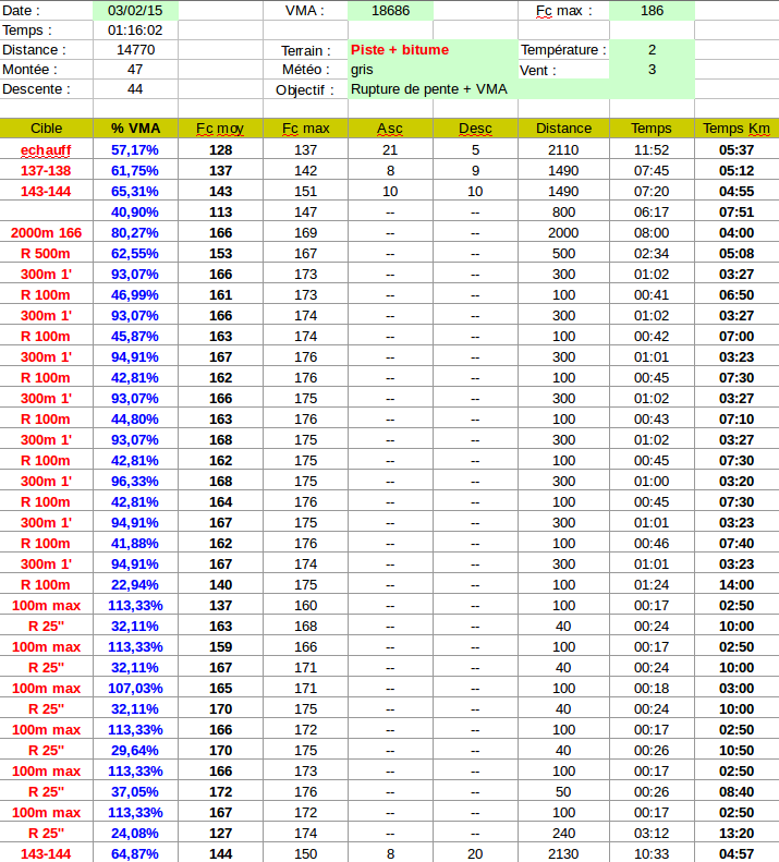 Ricorée35 ---) vers le marathon vert - Page 4 Img113