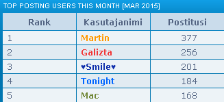 märts2015 - Märtsi auhinnamäng Seis10