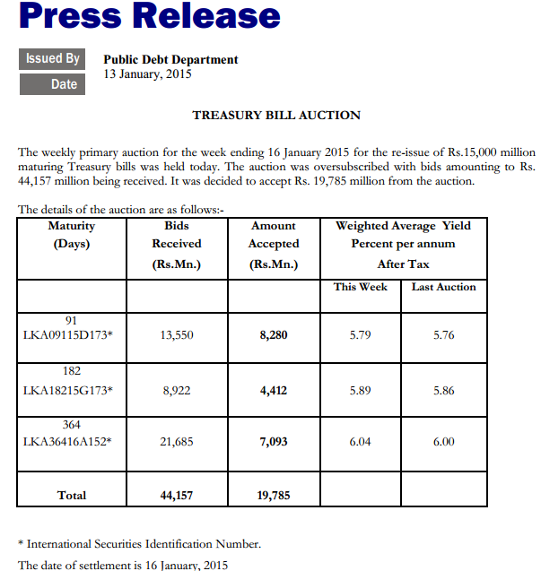 Treasury Bill auction held on 13 January 2015 Cbsl12