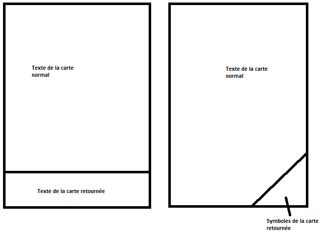 Prologue (facultatif) 3e1be110