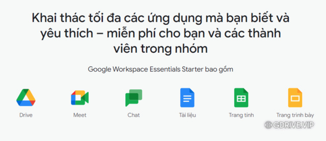 Google Workspace Essentials Starter miễn phí có gì ? Google14