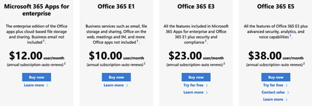So sánh Microsoft 365 & Google Worksplace Micros11