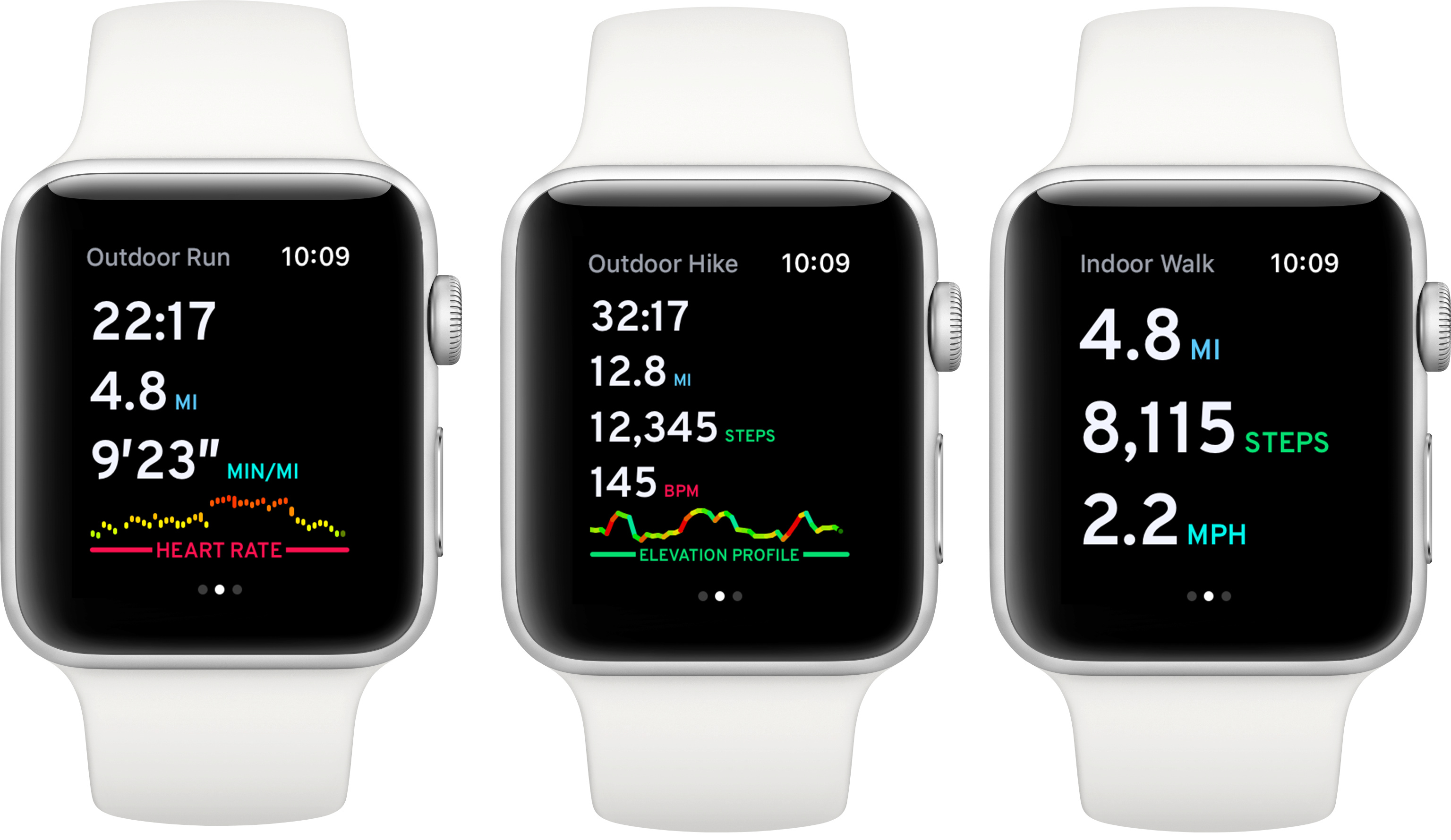 Apple Watch - không chỉ là thời trang Pedome10