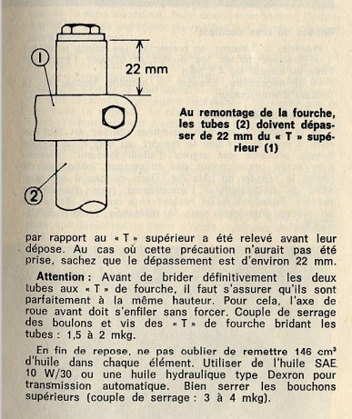 Amortisseur avant Tube10