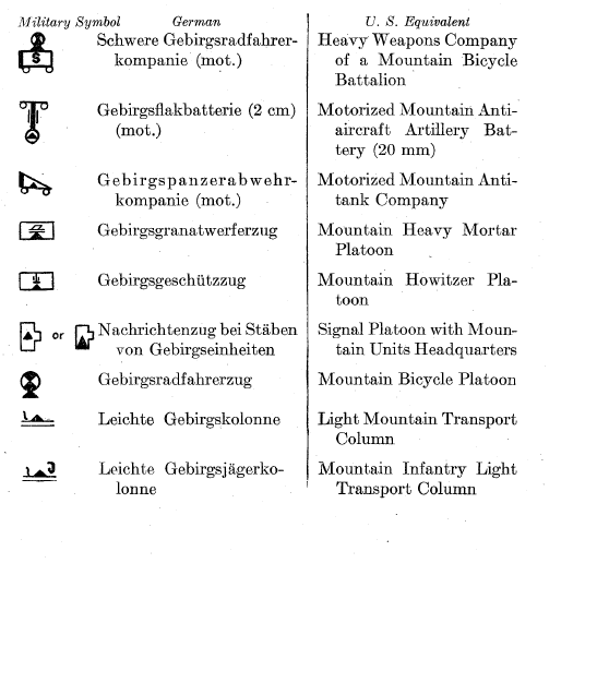 symboles  allemand troupes de montagne  Captur51