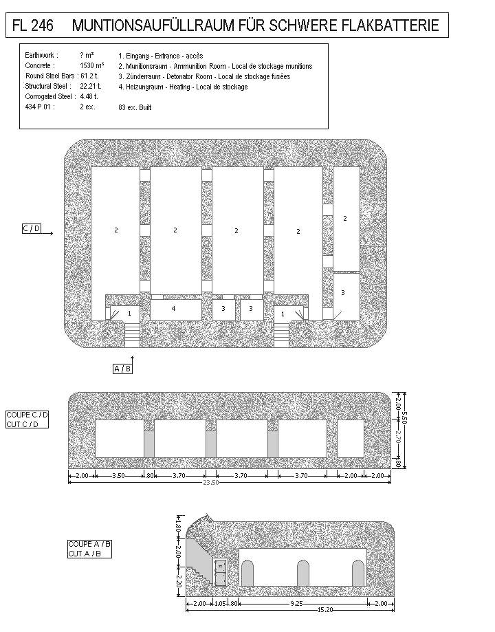 bunkers serie fl Image011