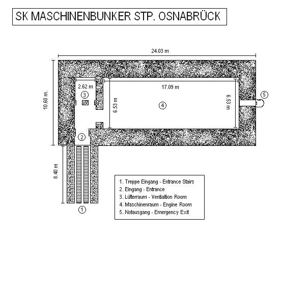 bunkers serie sk Image053