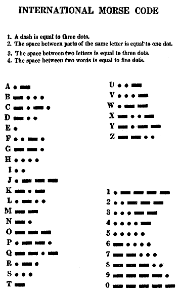 Alphabet morse . Code-m10