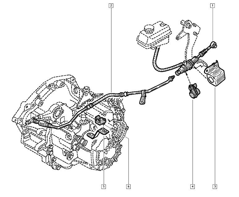 embrayage - [ Renault Laguna 1.9 DCI ] problème embrayage (résolu) Embray10