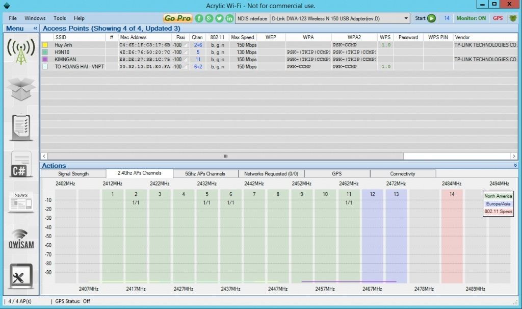 Giao thức SNMP trong việc giám sát hệ thống mạng & phân tích wifi Acryli10