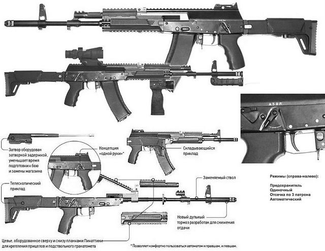 Mẫu thiết kế mới nhất của dòng súng trường tấn công AK-47 Ak-12_10