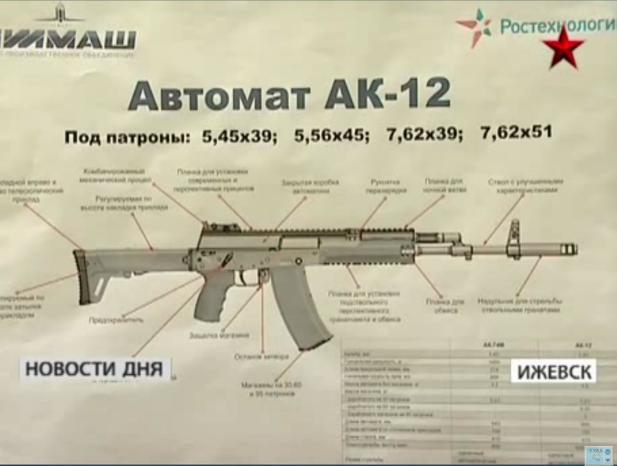 Mẫu thiết kế mới nhất của dòng súng trường tấn công AK-47 Ak_12_10