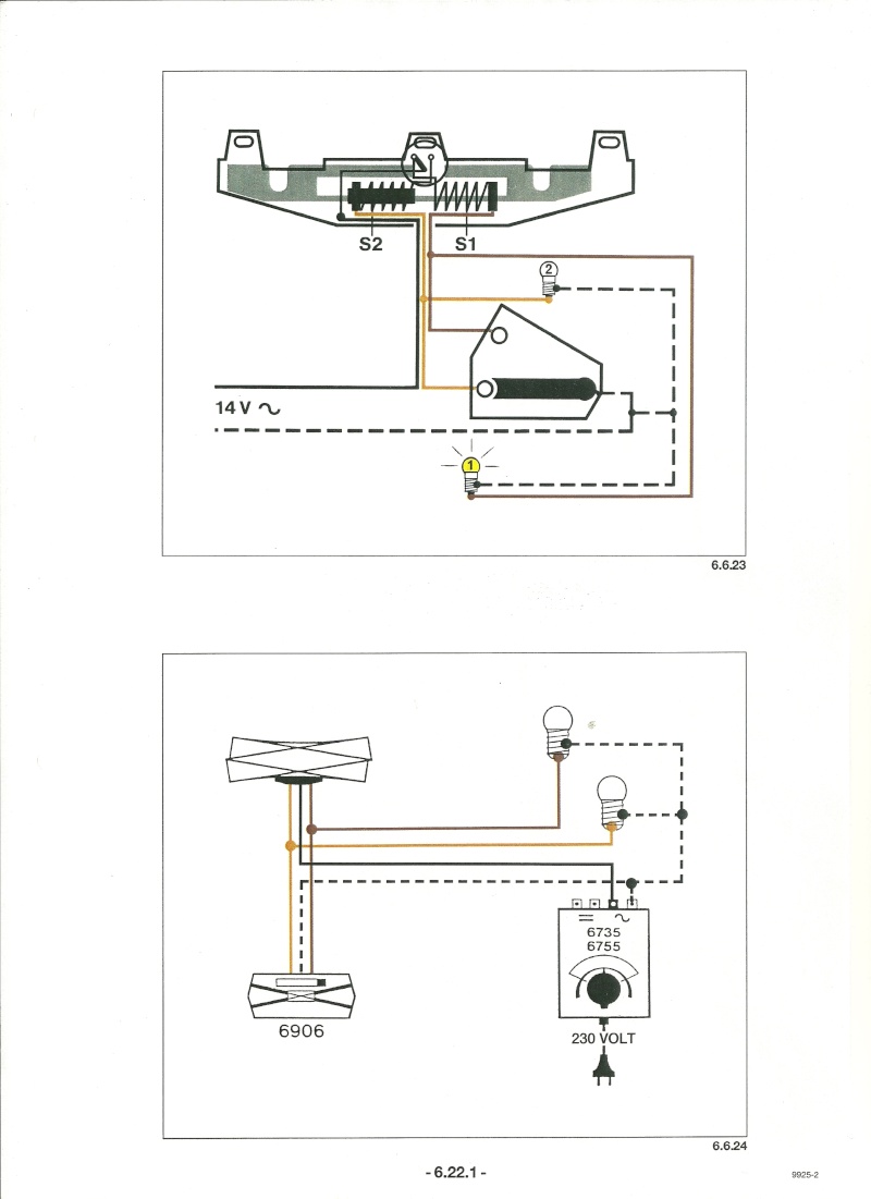 Clignotement des lampes témoins du TCO Scan_d10