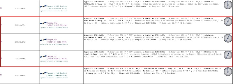 2013: le 25/07 à 23h23 - Ovni triangulaire volant - Romans-sur-Isère - Drôme (dép.26) Gaspar11