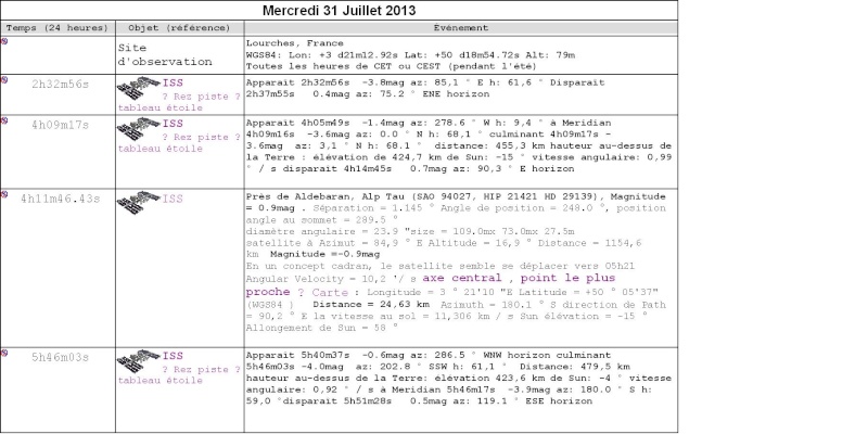 1990 - 1990: le 07/07 à début 3h Fin 4h - Boules lumineuses - lourches - Nord (dép.59) Sans_t10