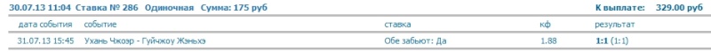 Скрин шоты ставок за 31 июля Dduddu90