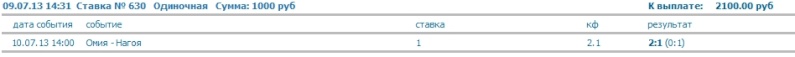 Скрин шоты ставок за 10 июля Ddundn27