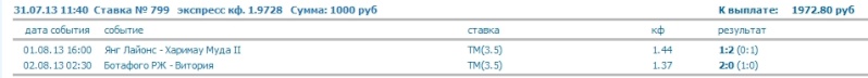 Скрин шоты ставок за 1 августа Ndnddu39
