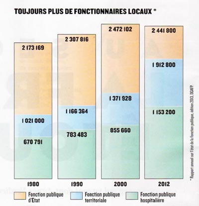 Union Citoyenne Fontenay Vincennes 2015 - Page 2 On-va-11