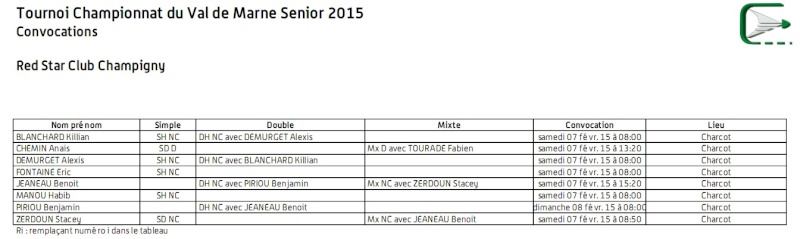 départementaux à Fresnes, 6-7 février Dypart10