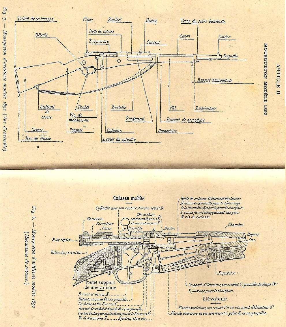 L'artillerie française en 1914  Art19a10