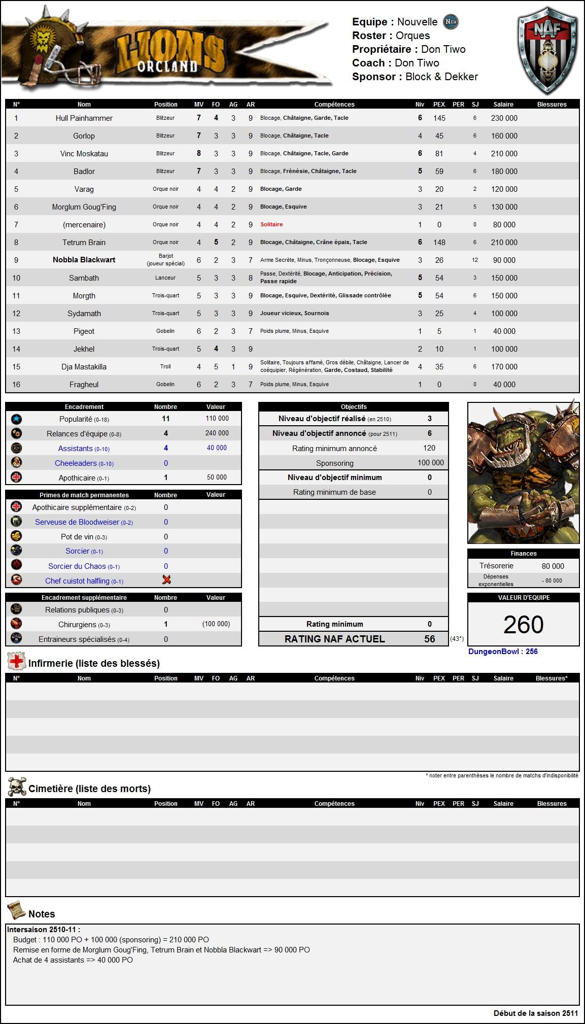 Warkrad Lions (Orques, DonTiwo) - Page 2 Roster18