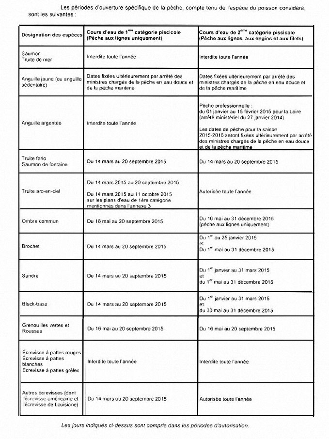 Date d'ouverture et de fermeture pour 2015 Pyche_11