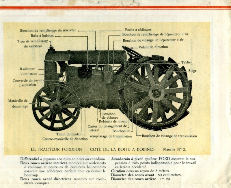 FORDSON - Page 2 Page0014