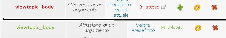 Numerazione dei post: problemi script Mode-j10