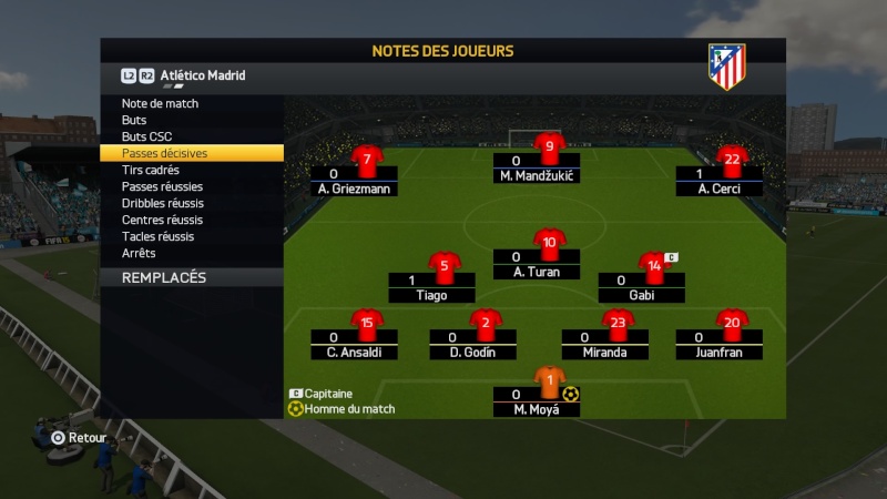 [DIVISION 2] [9ème journée] Résultats Fifa_120