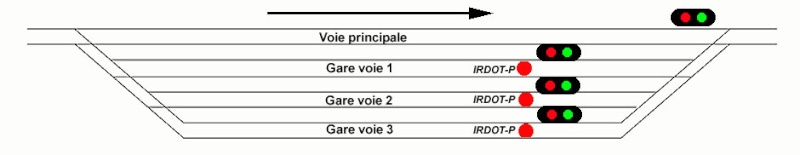 Commander un relais à très faible tension ? - Page 3 Feux2a10