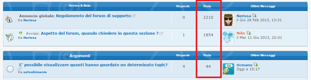 E' possibile visualizzare quanti hanno guardato un determinato topic? Vista10