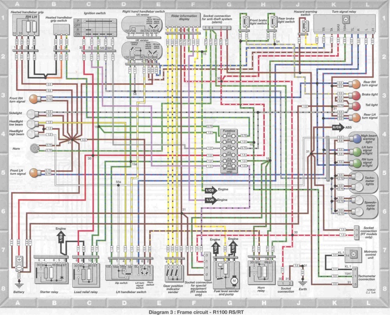 Schéma électrique R1100R,RT,GS... Bmw_r111