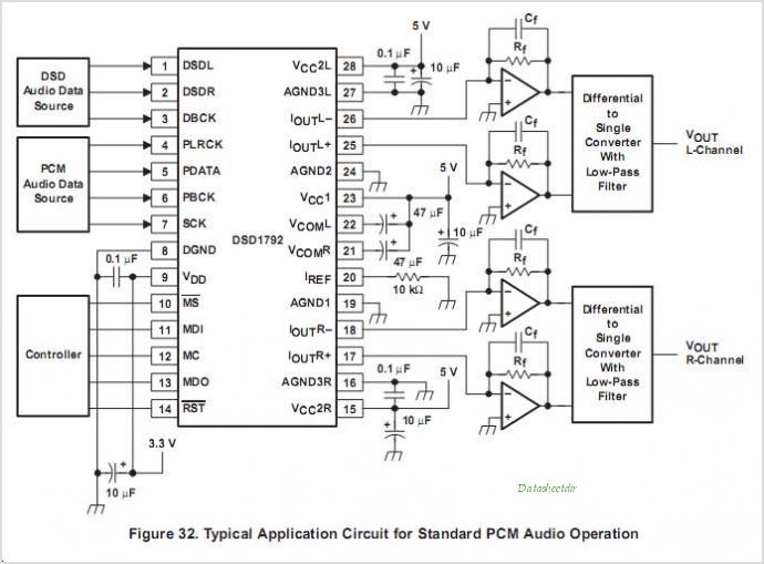 Dac DSD 1792 e trasformatori Dsd17910