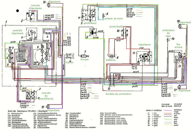 schéma électrique des TS Circui10