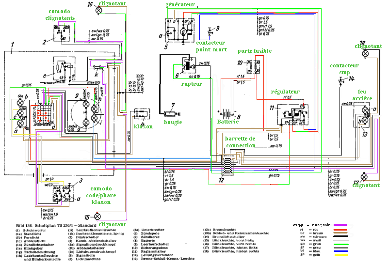 schéma électrique des TS Circui11
