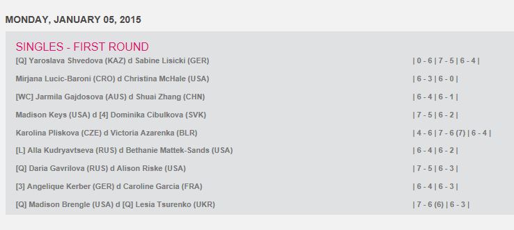 WTA BRISBANE 2015 : infos, photos et vidéos - Page 2 Cap211