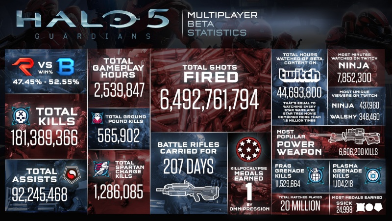 Halo franchise discussion Halo_510