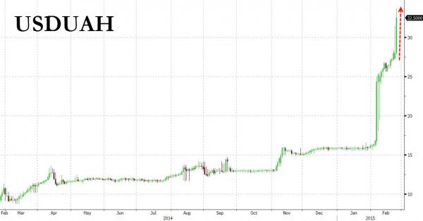 UKRAINE ENTERS HYPERINFLATION:  CURRENCY TRADING HALTED, "SOON WE WILL WALK AROUND WITH SUITCASES FOR CASH" 20150210